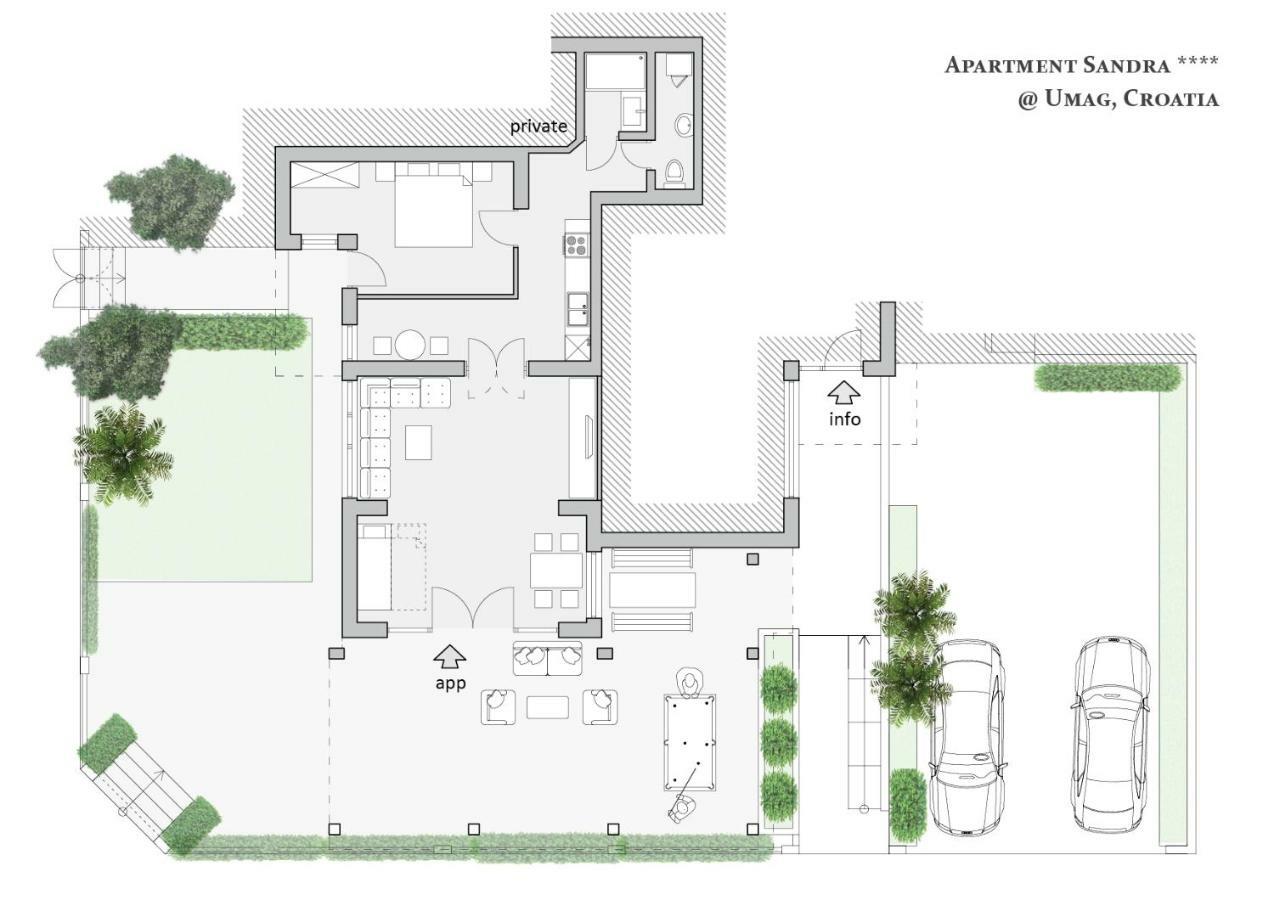Apartment Sandra Umag Zewnętrze zdjęcie